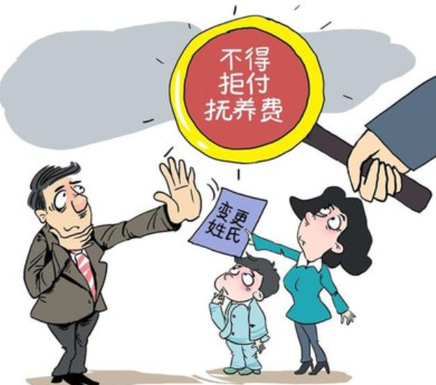 子女变更姓氏不影响抚养费给付