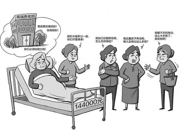 老人想住高端养老院，费用该子女出吗？