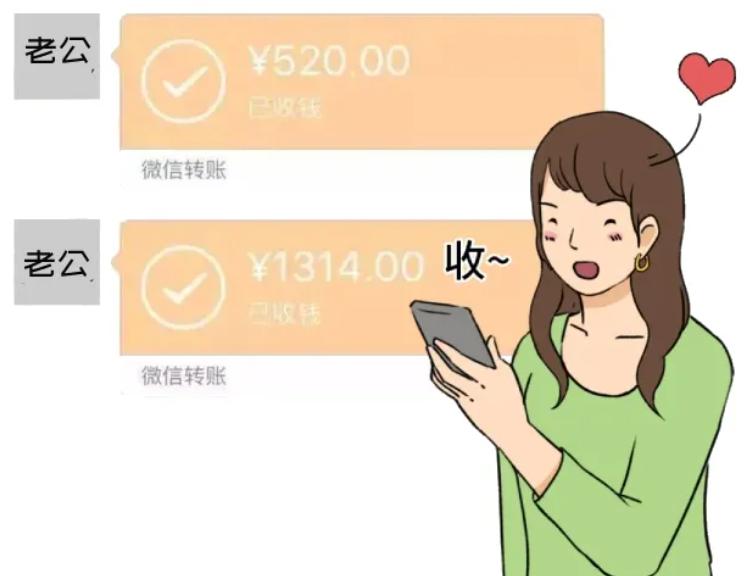 “520”“1314”转账能要求返还吗？