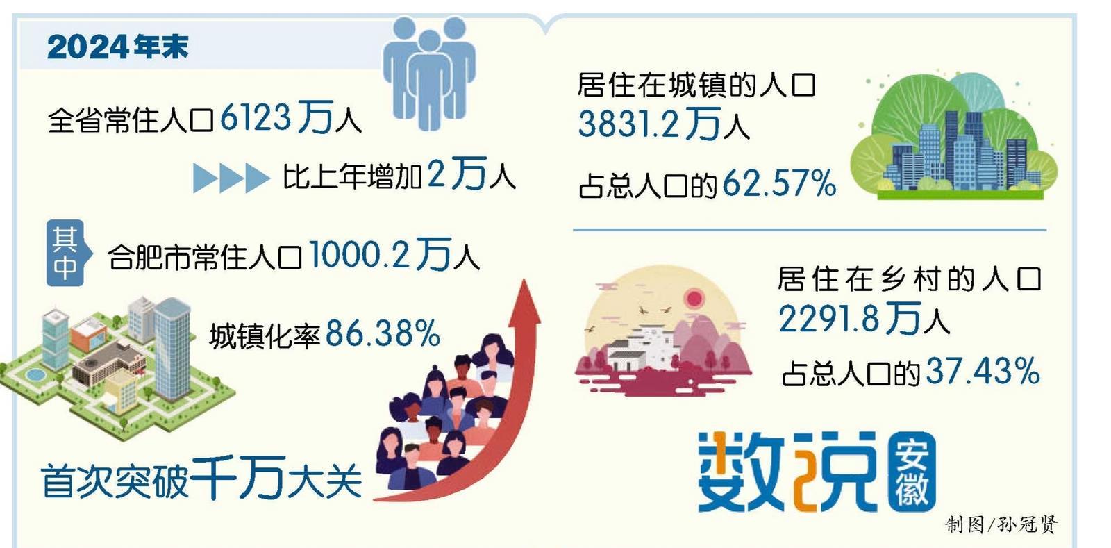 1741749305397731.jpg 56b032a54cea439f96f8dda297a06767.jpg